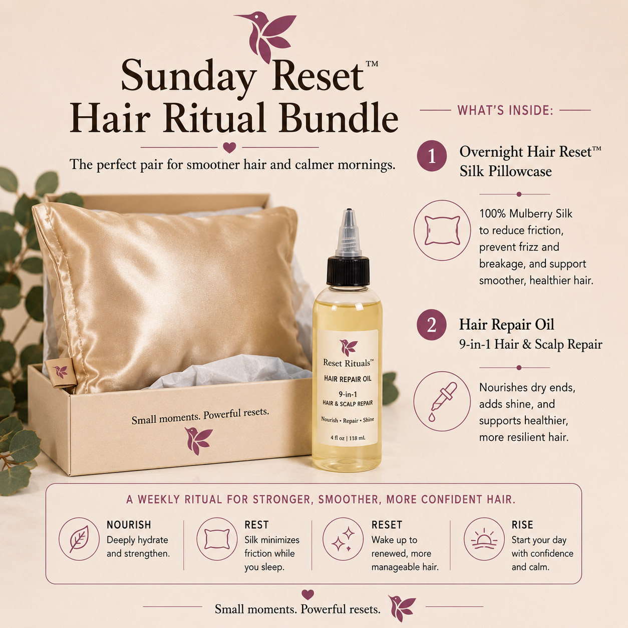 Bundles