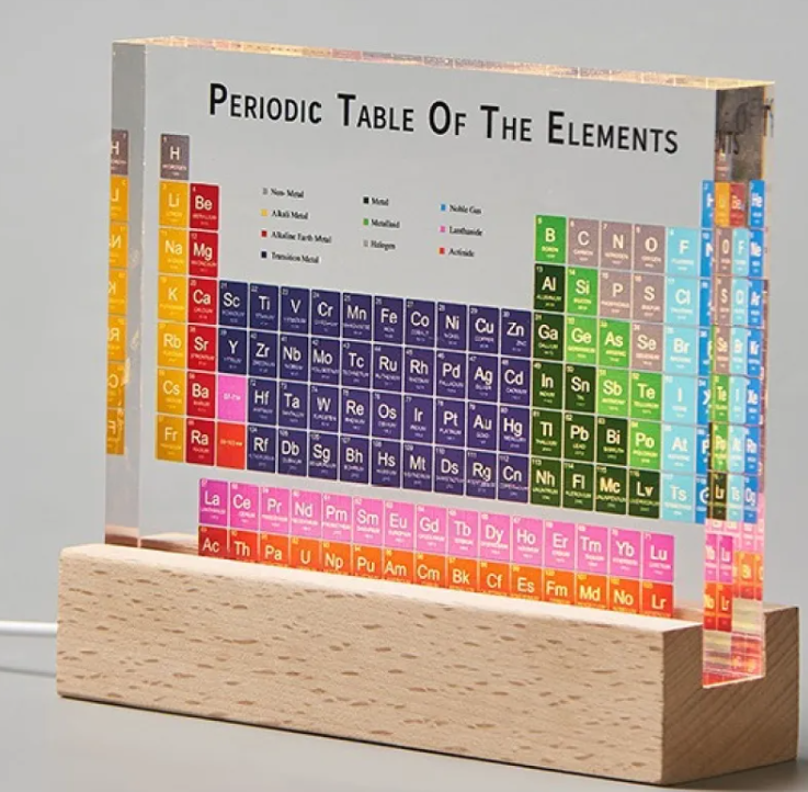 GlowLab™ Light-Up Periodic Table – Interactive Science Display