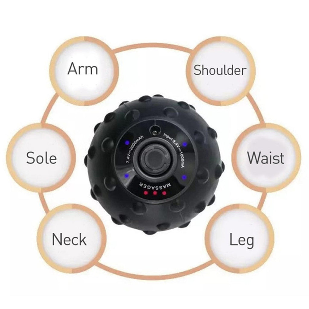 « Desk Reset Revive Vibrating Massage Ball
