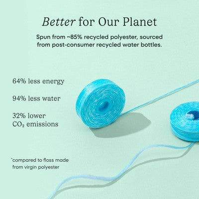 Cocofloss Refillable Woven Expanding Dental Floss Delightful Mint 33 Yard