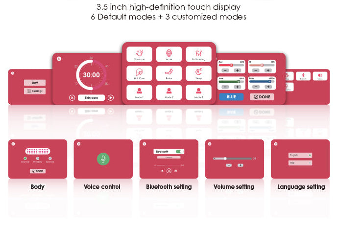 Panorama Light Therapy Panel With Red Near Infrared And Blue Light For Full Body