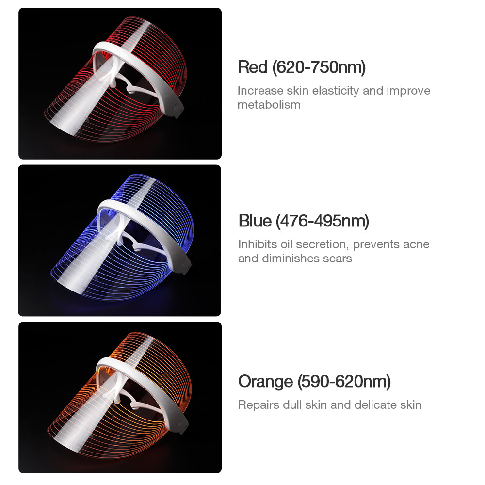 SkinReset™ Red & Blue LED Therapy Mask