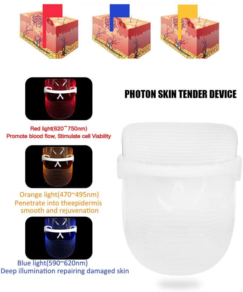 SkinReset™ Red & Blue LED Therapy Mask