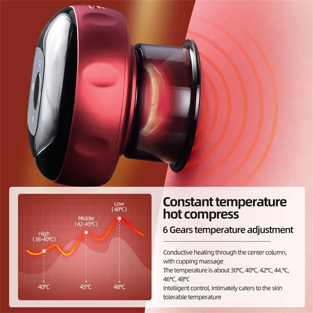 Relentless Recovery Smart Cupping Device For Shoulder Tension Relief