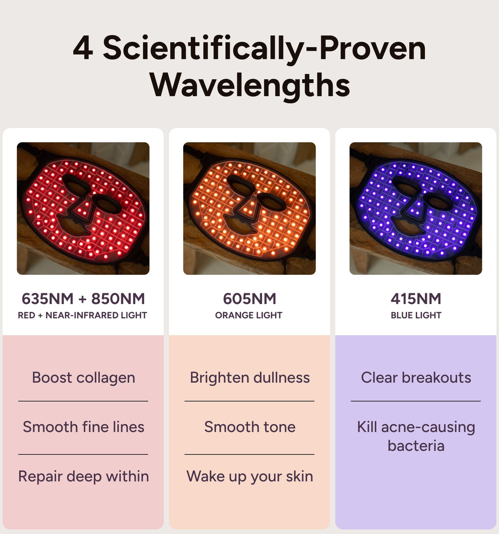 The Mask LED Light Therapy Mask For Acne And Skin Rejuvenation